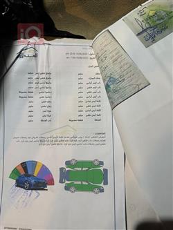 کیا فۆرتێ